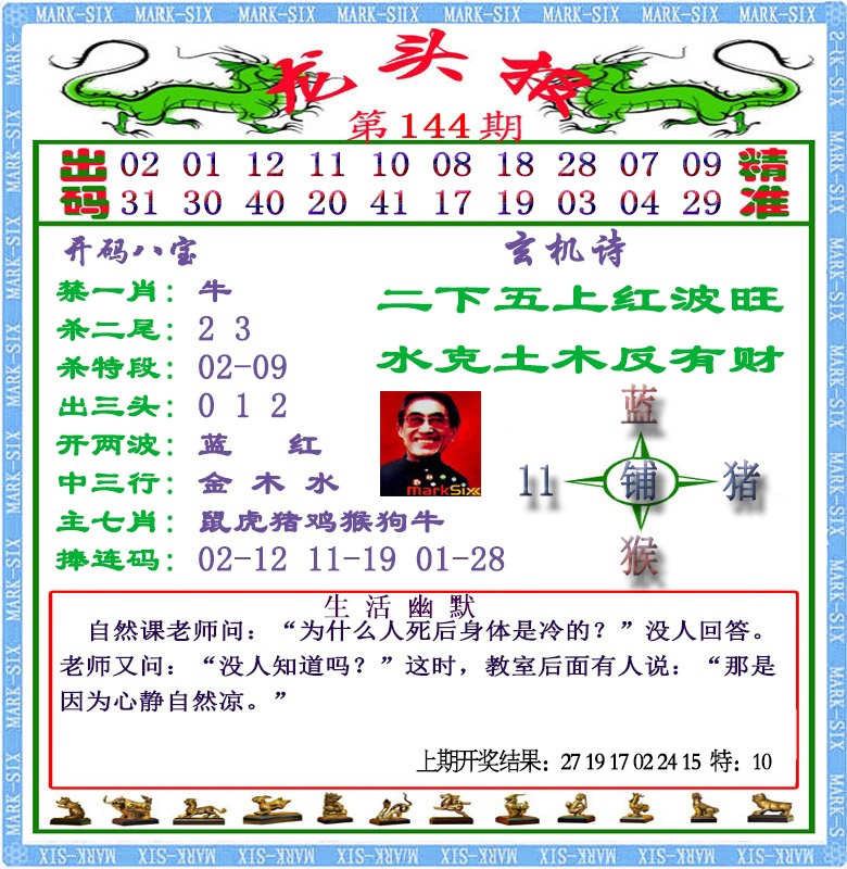 144期龙头报[图]