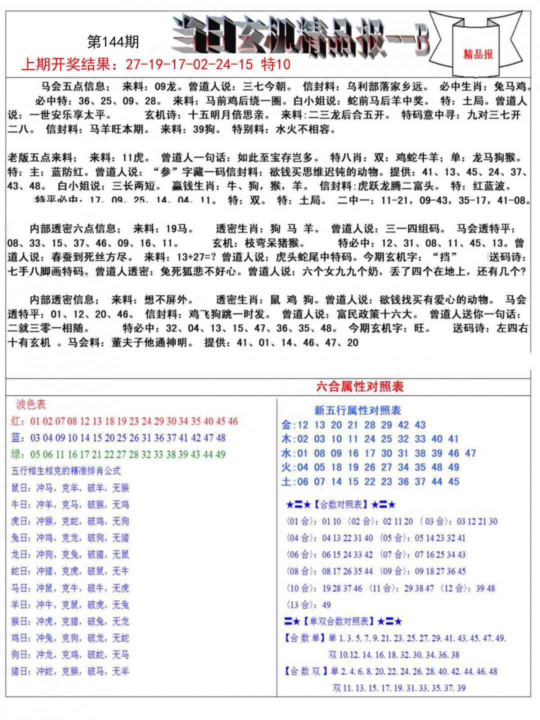 144期当日玄机精品报B[图]