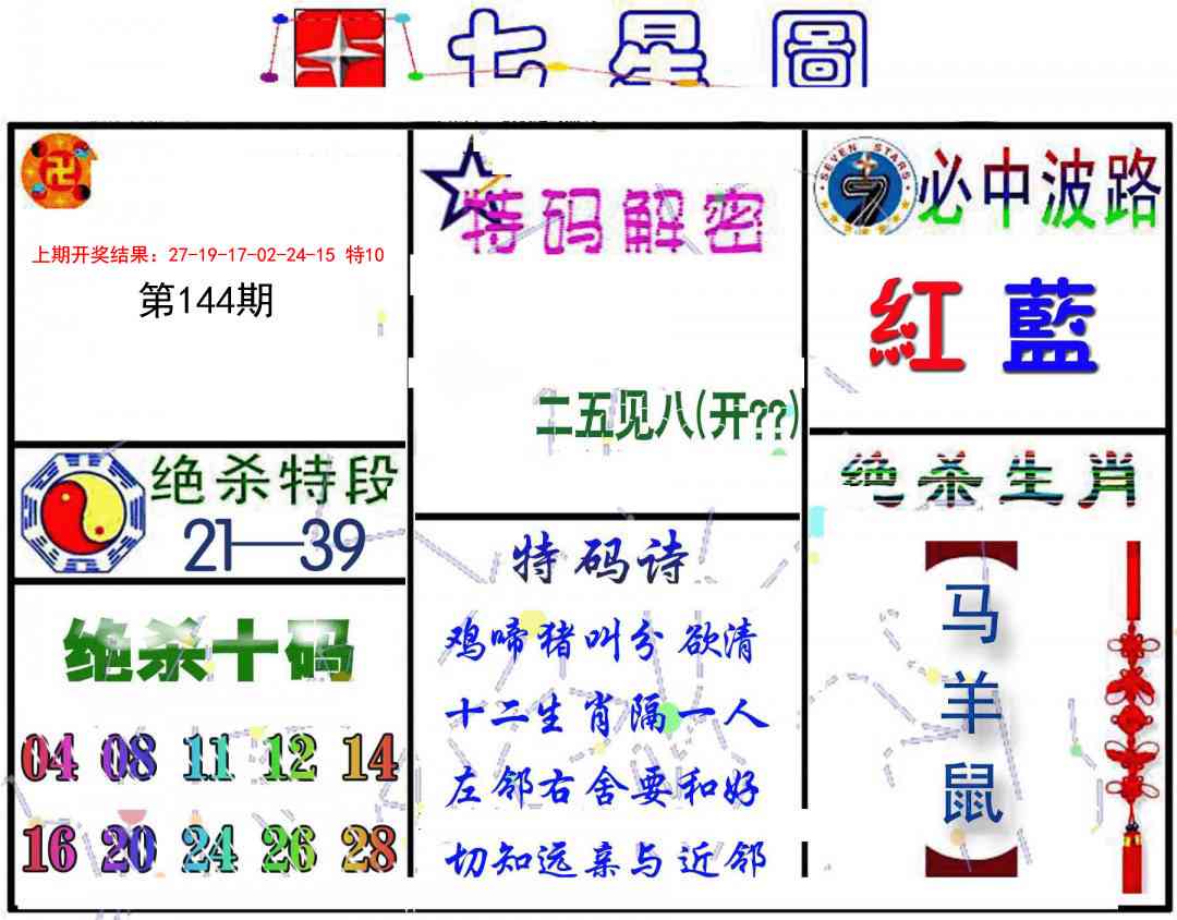 144期七星图B[图]