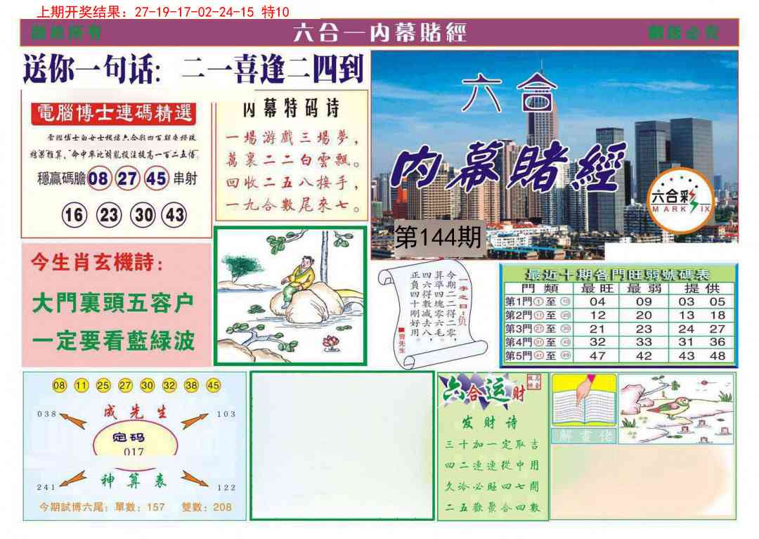 144期内幕赌经[图]