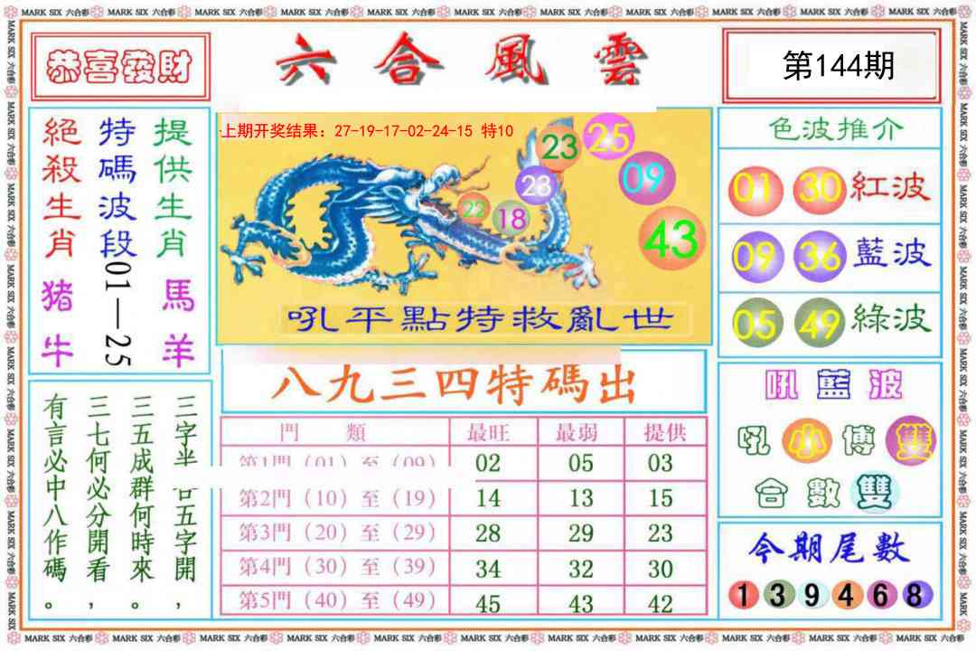 144期六合风云《另版》[图]
