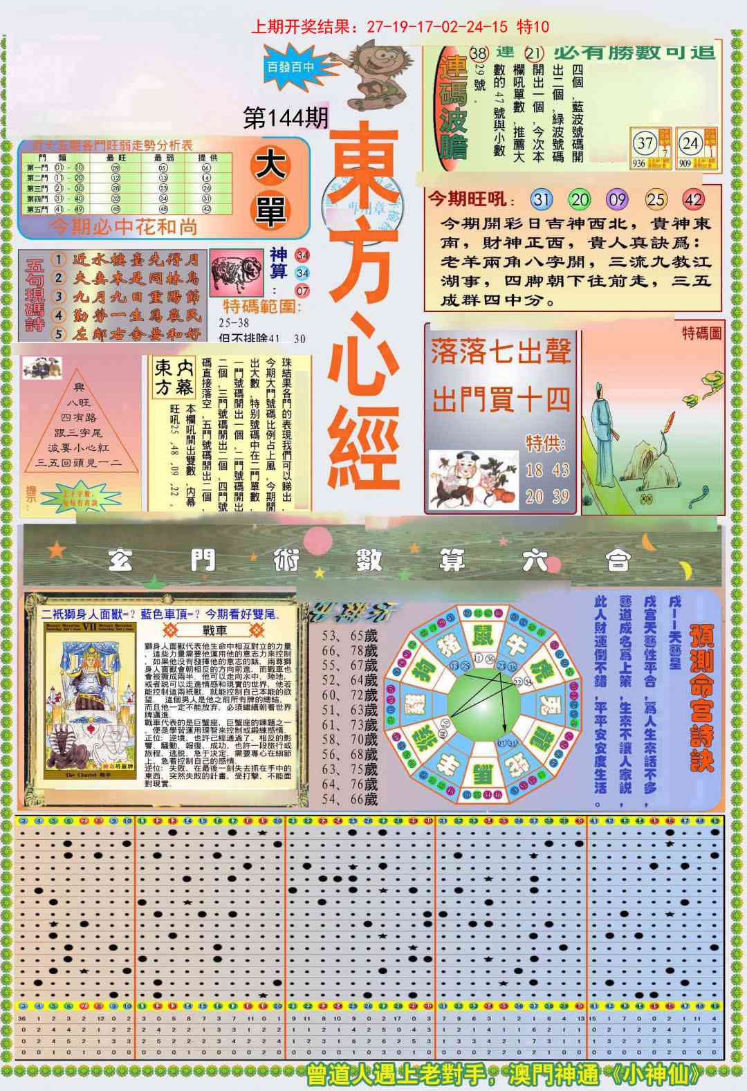 144期(新版)东方心经A[图]