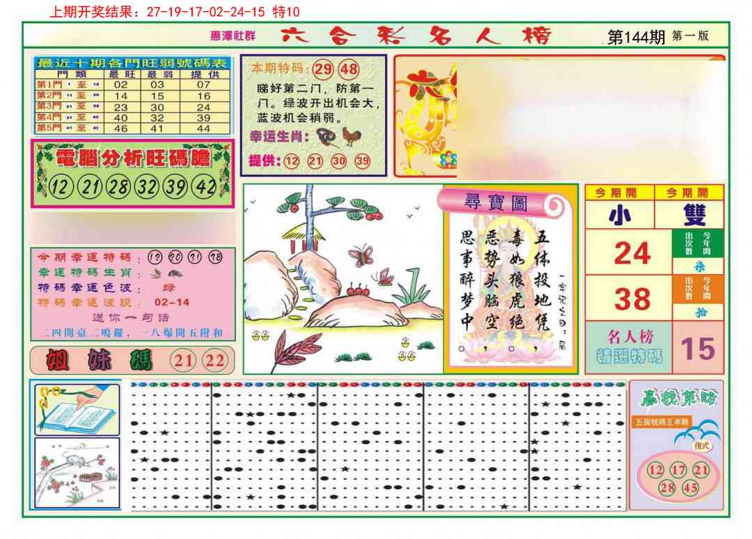 144期名人榜A[图]