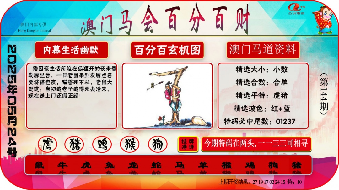 144期百分百财经[图]