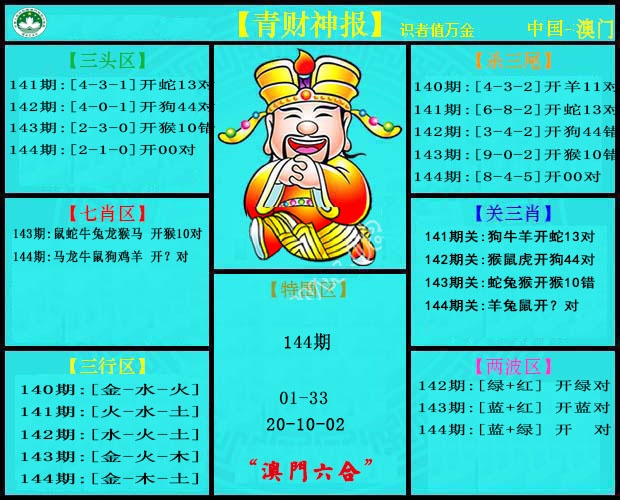 144期青财神[图]