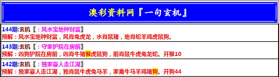 144期澳门一句玄机[图]
