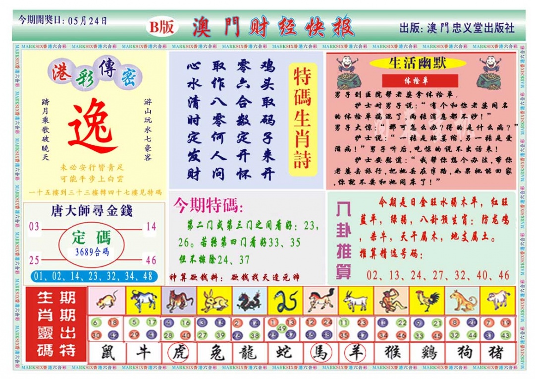 144期财经快报B[图]