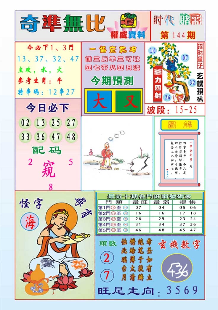 144期奇准无比[图]