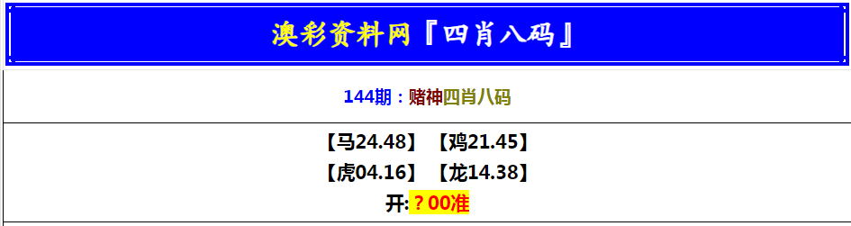 144期赌神四肖八码[图]