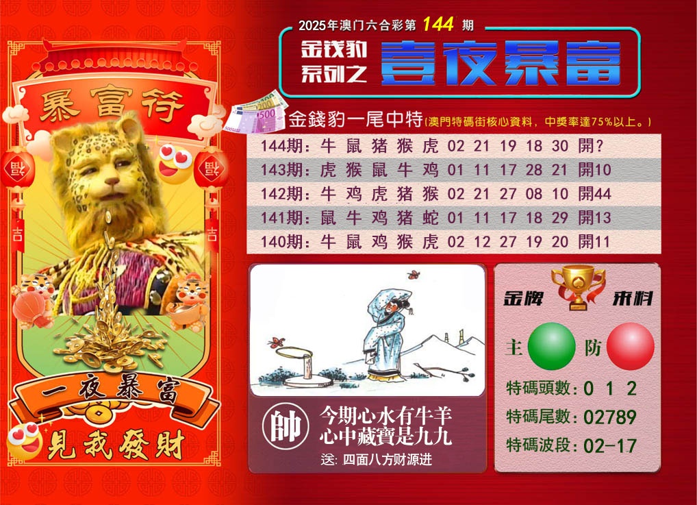 144期一夜暴富[图]