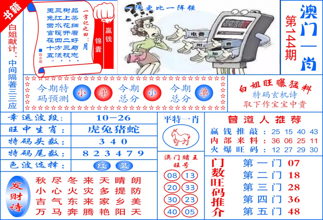 144期澳门东北虎[图]
