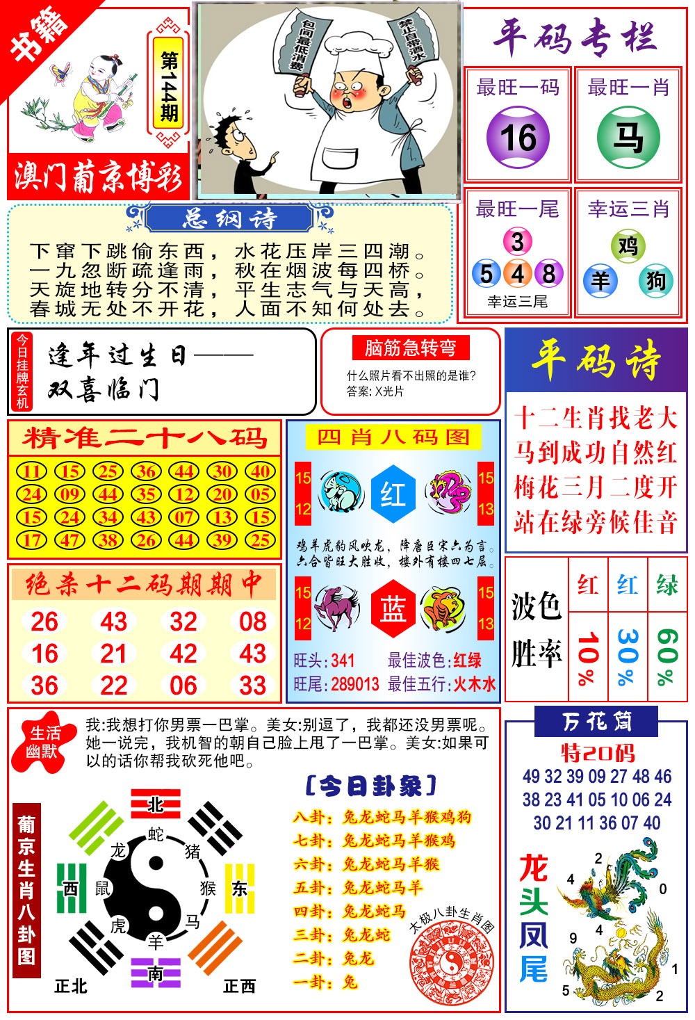 144期澳门万花筒[图]