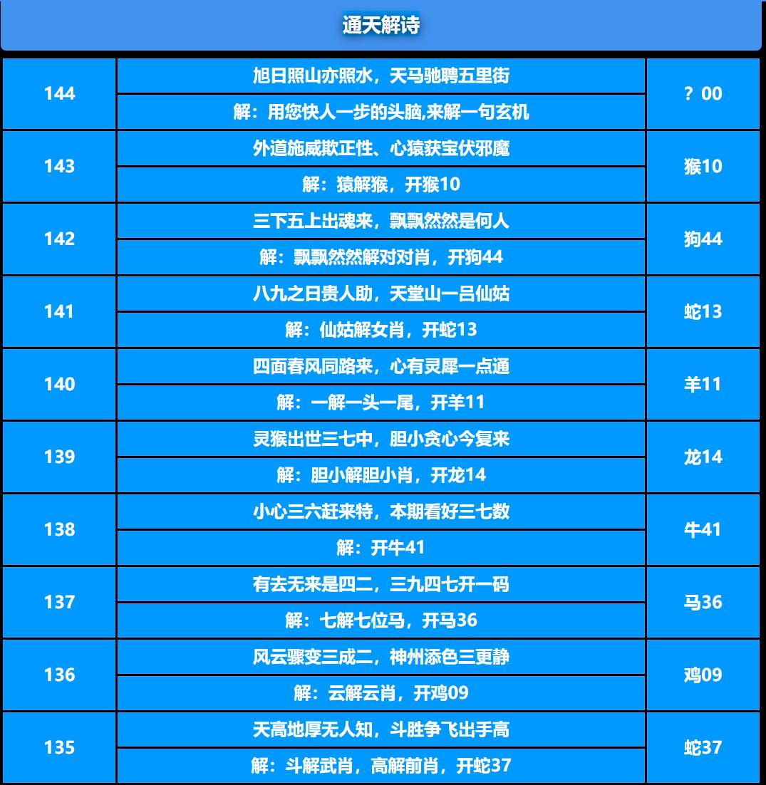 144期通天解诗[图]