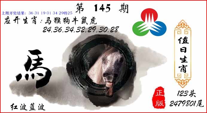 145期值日生肖[图]