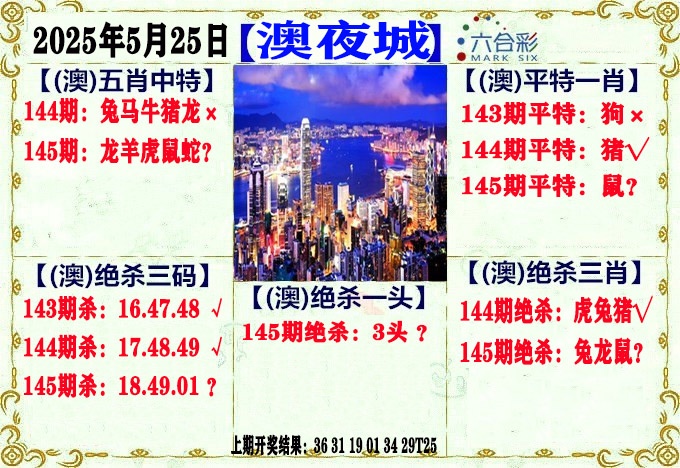 145期澳门夜城[图]