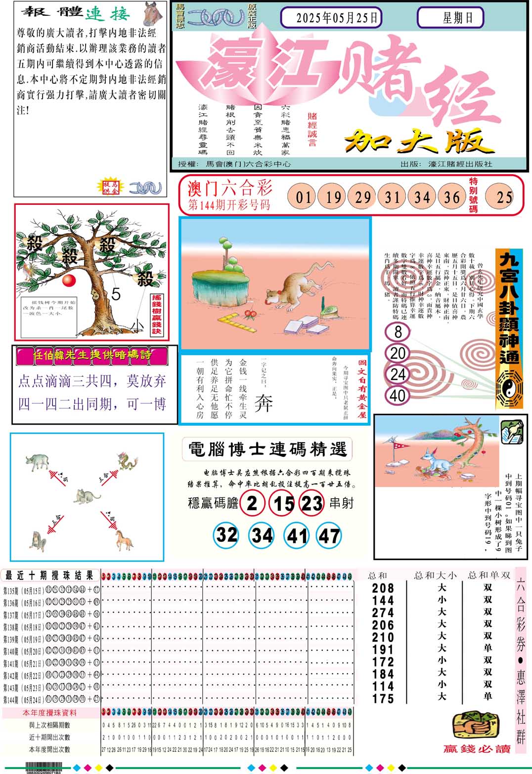145期濠江赌经A加大版[图]