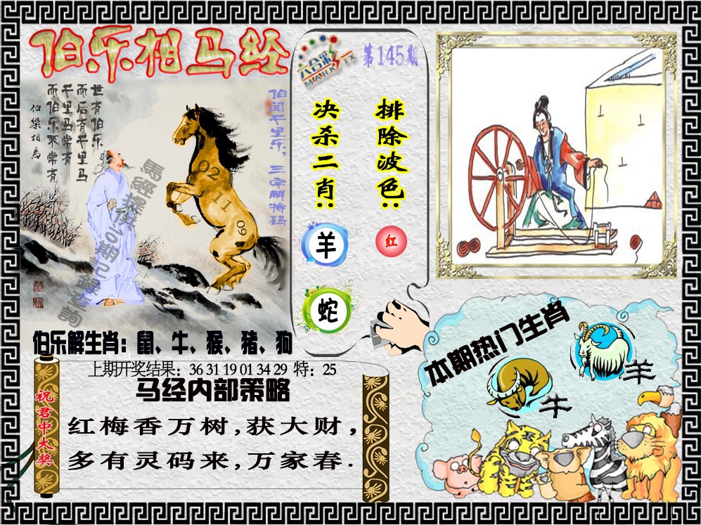 145期伯乐相马经[图]