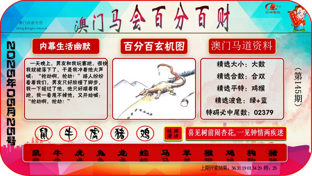 145期百分百财经[图]