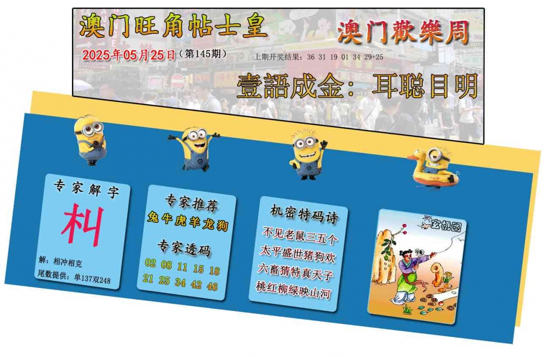 145期旺角贴士皇[图]