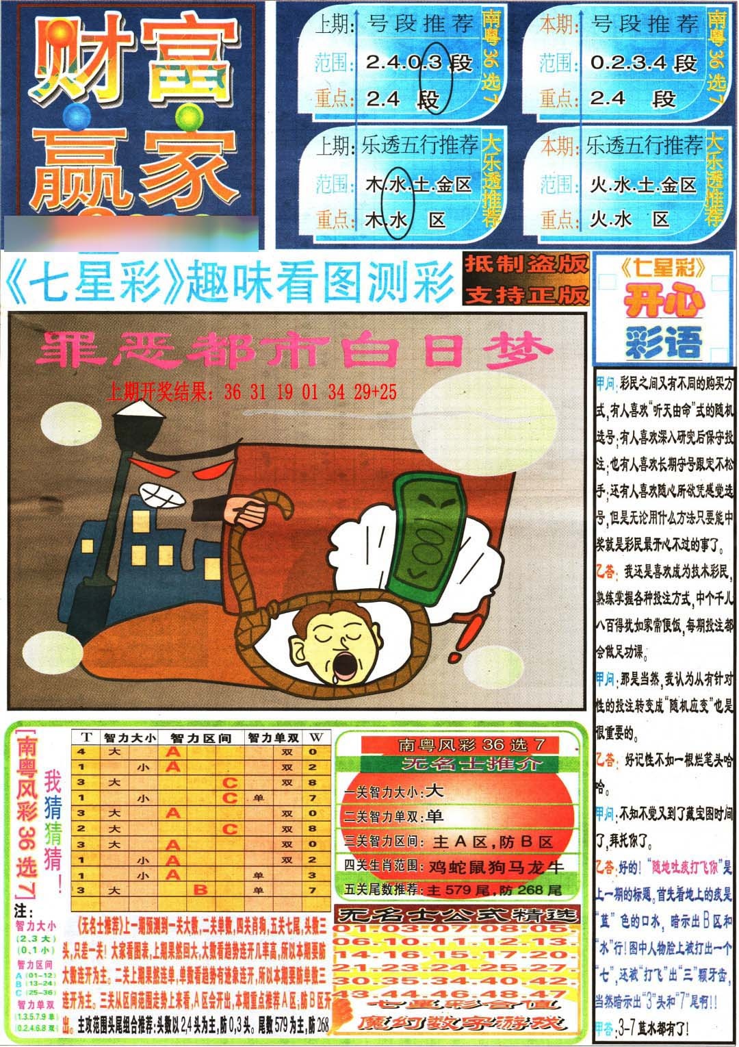 145期财富赢家（七星彩）[图]