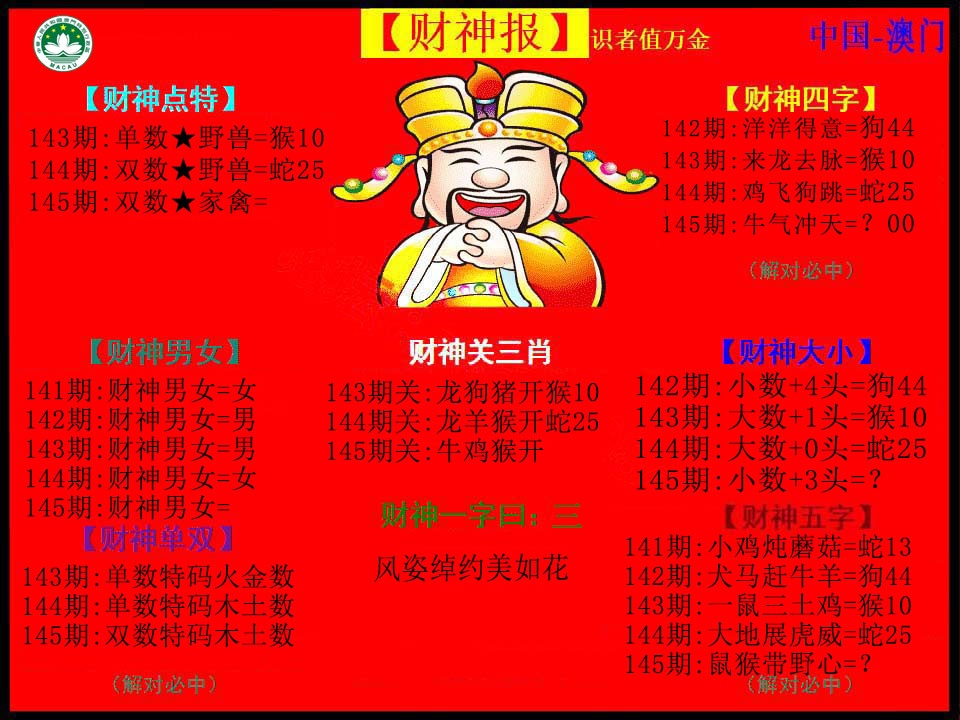 145期红财神[图]