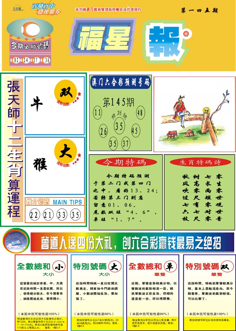 145期福星报[图]
