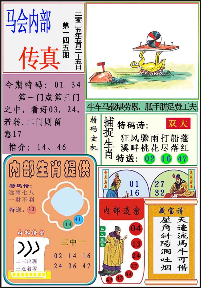 145期马会内部传真[图]