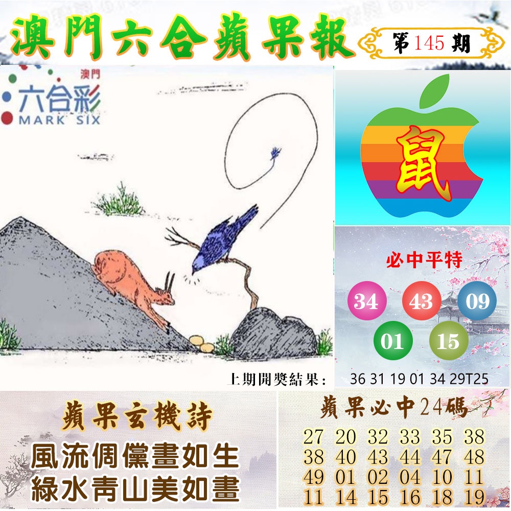 145期苹果报[图]