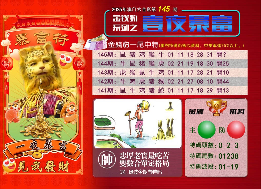 145期一夜暴富[图]