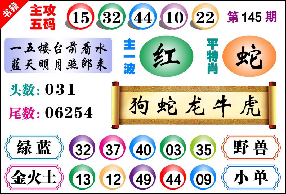 145期澳门主攻五码[图]