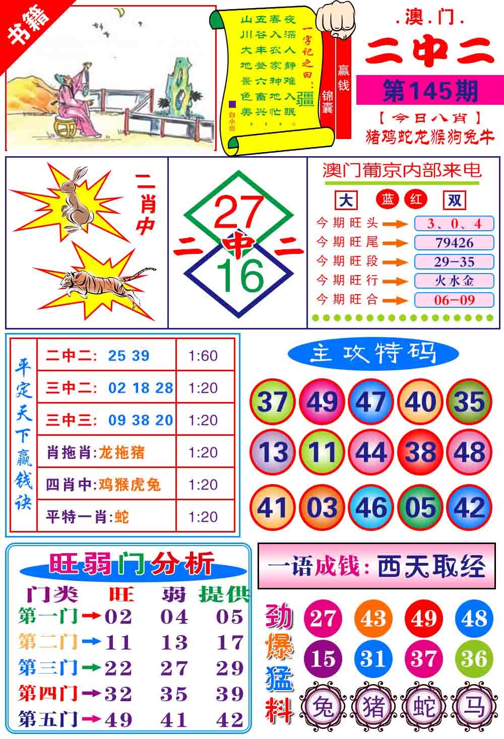 145期澳门平天下[图]