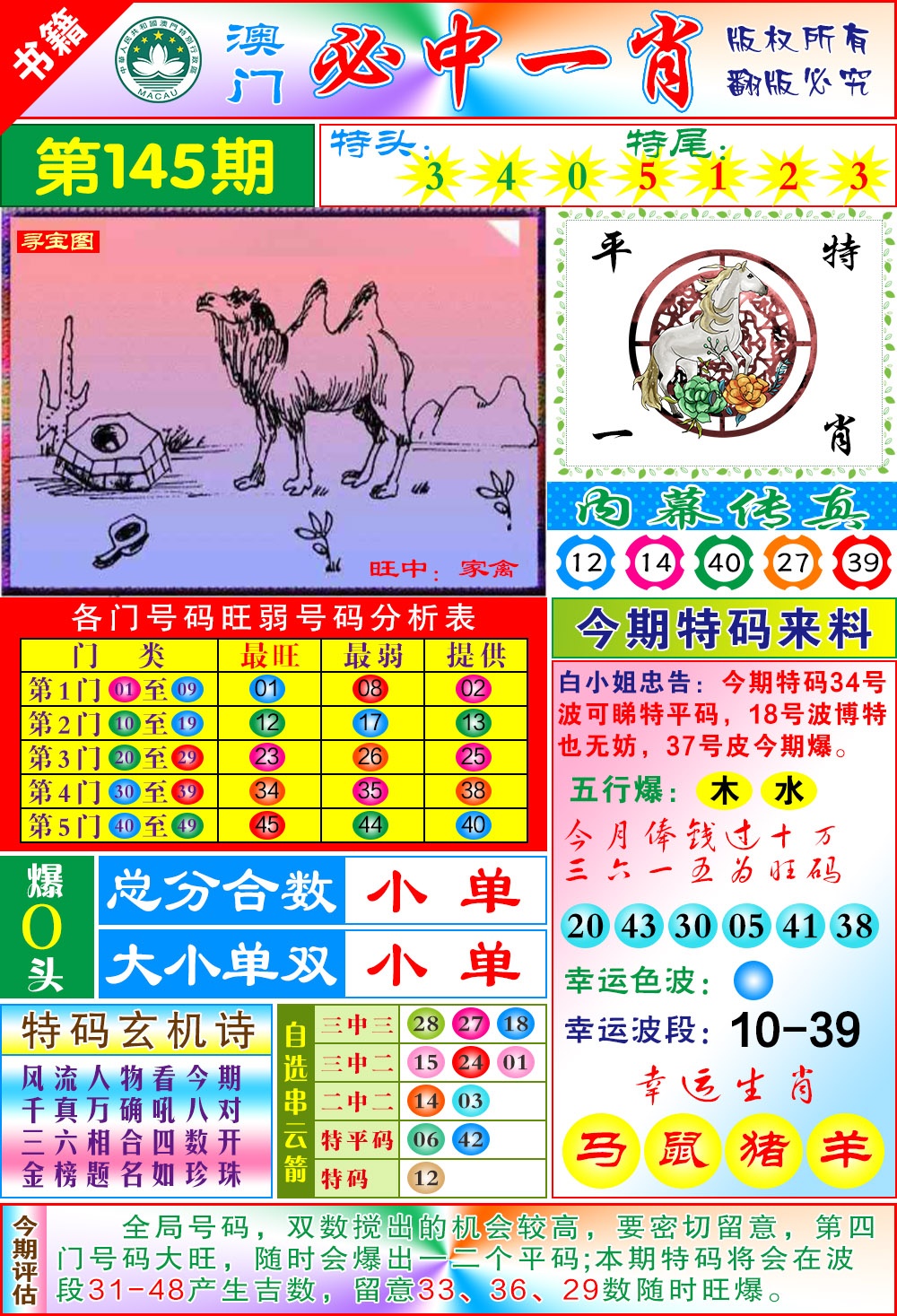 145期澳门玄机一特[图]
