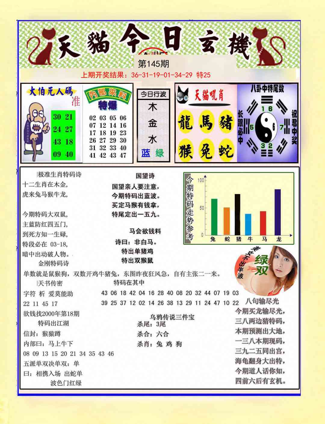 145期今日玄机图A[图]