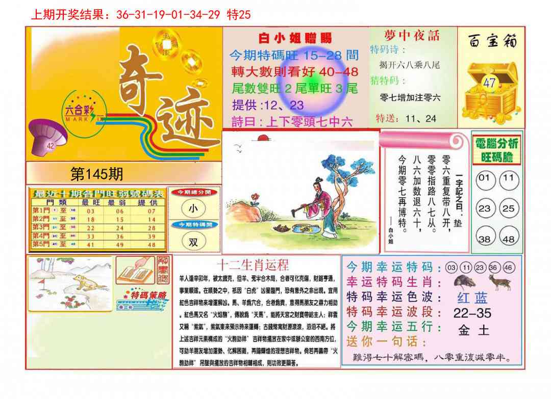 145期九龍奇迹A(推荐)[图]