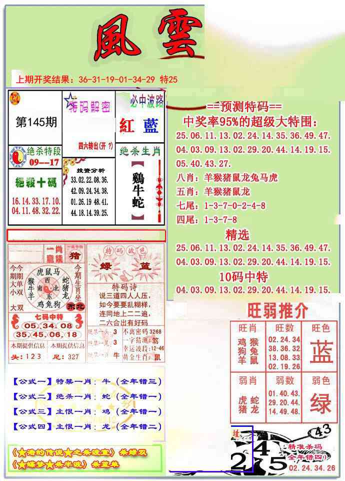 145期风云榜[图]