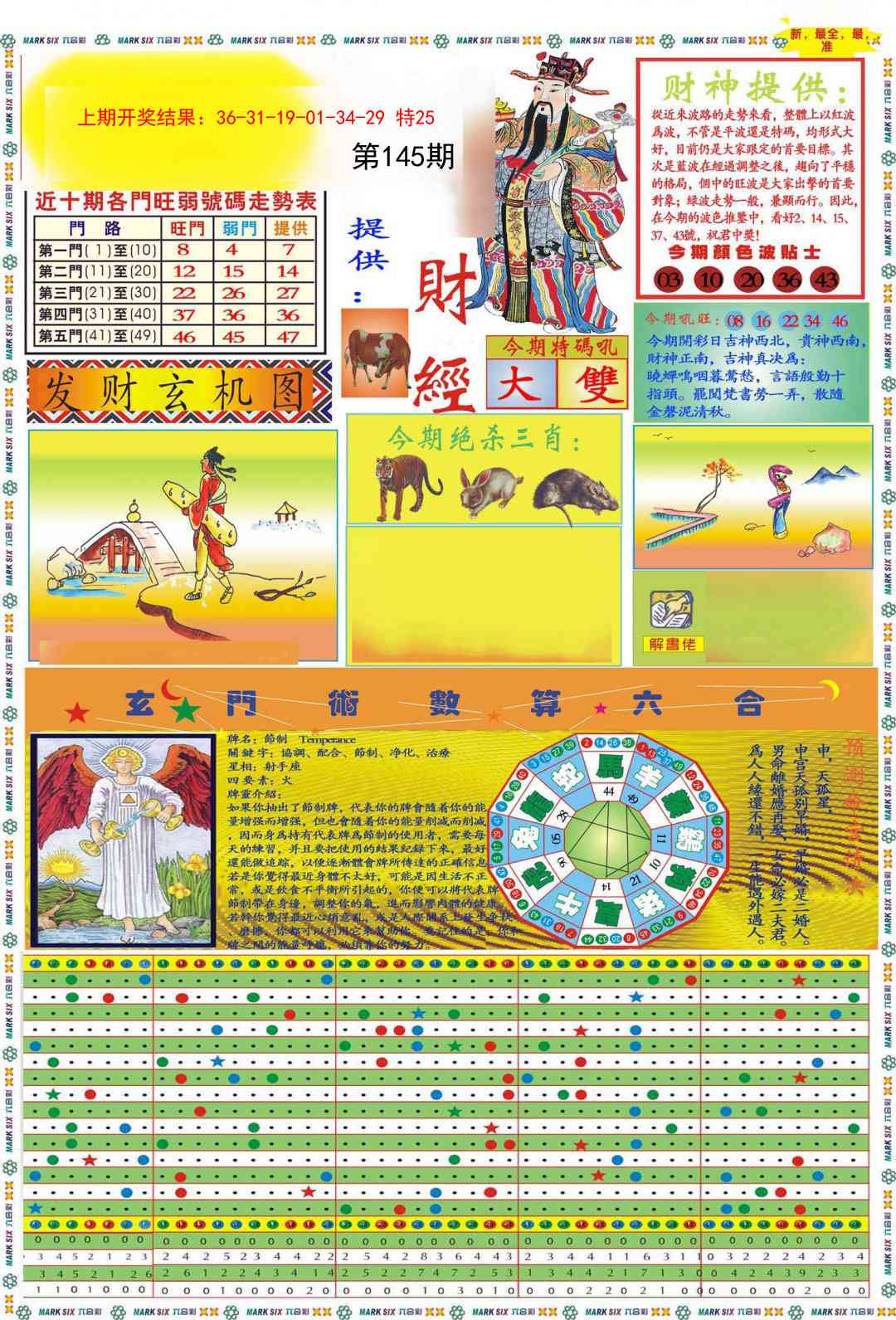 145期九龍财经A(推荐)[图]