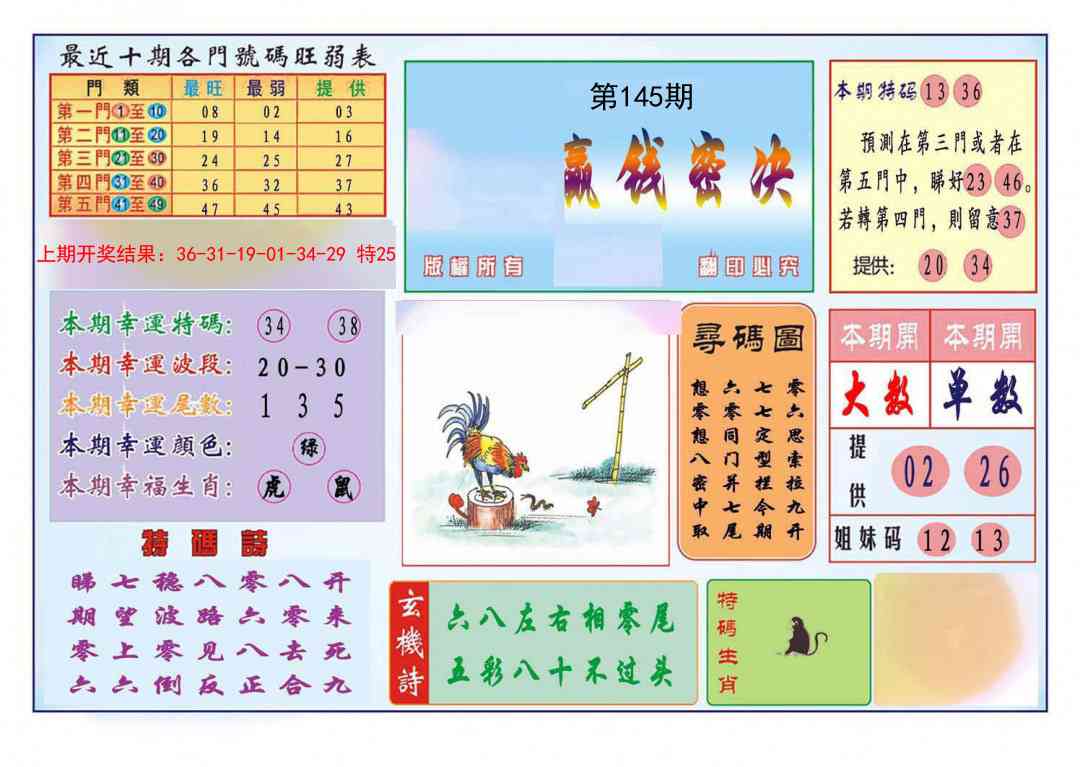 145期九龍赢钱密决(推荐)[图]