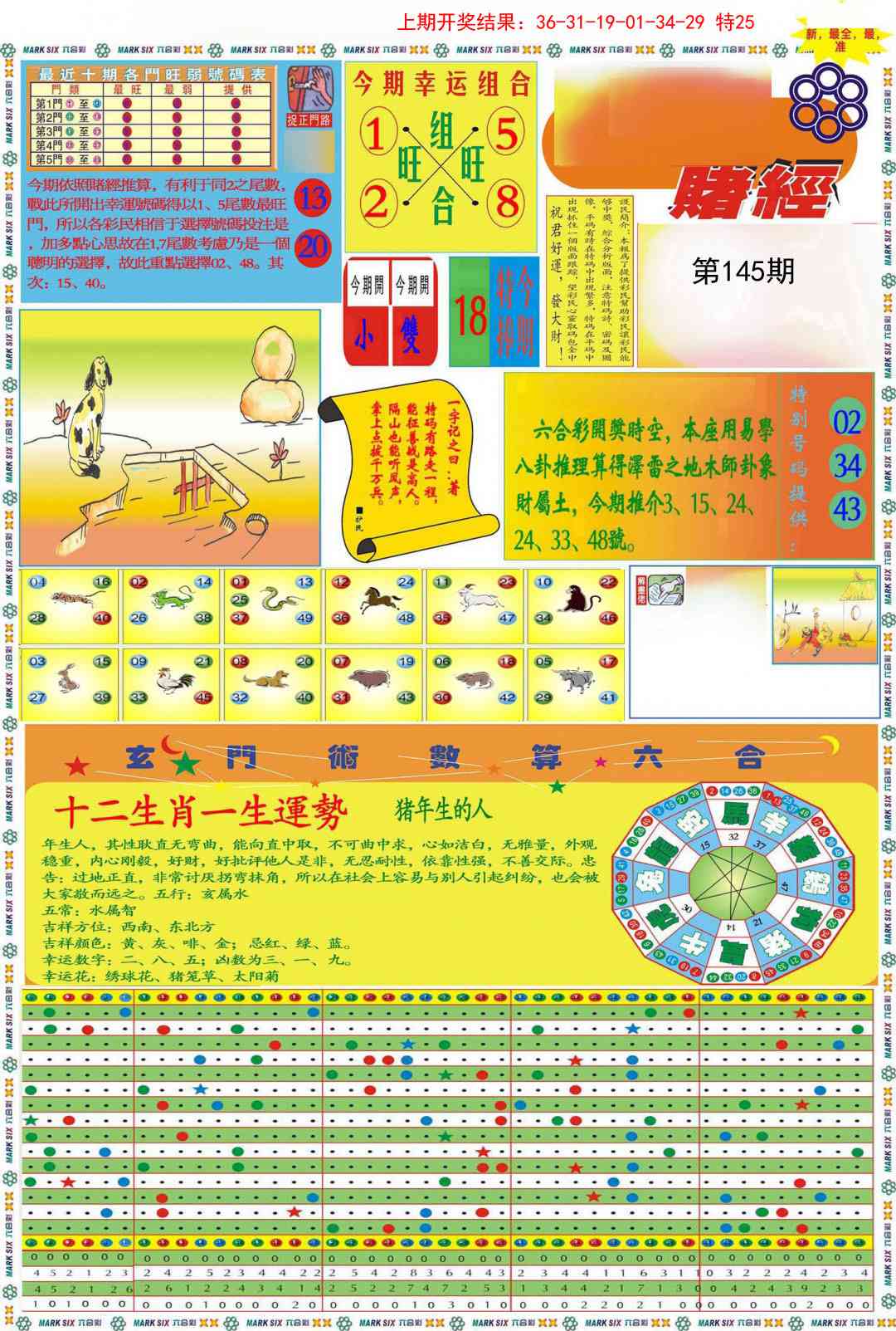 145期九龍赌经A(推荐)[图]