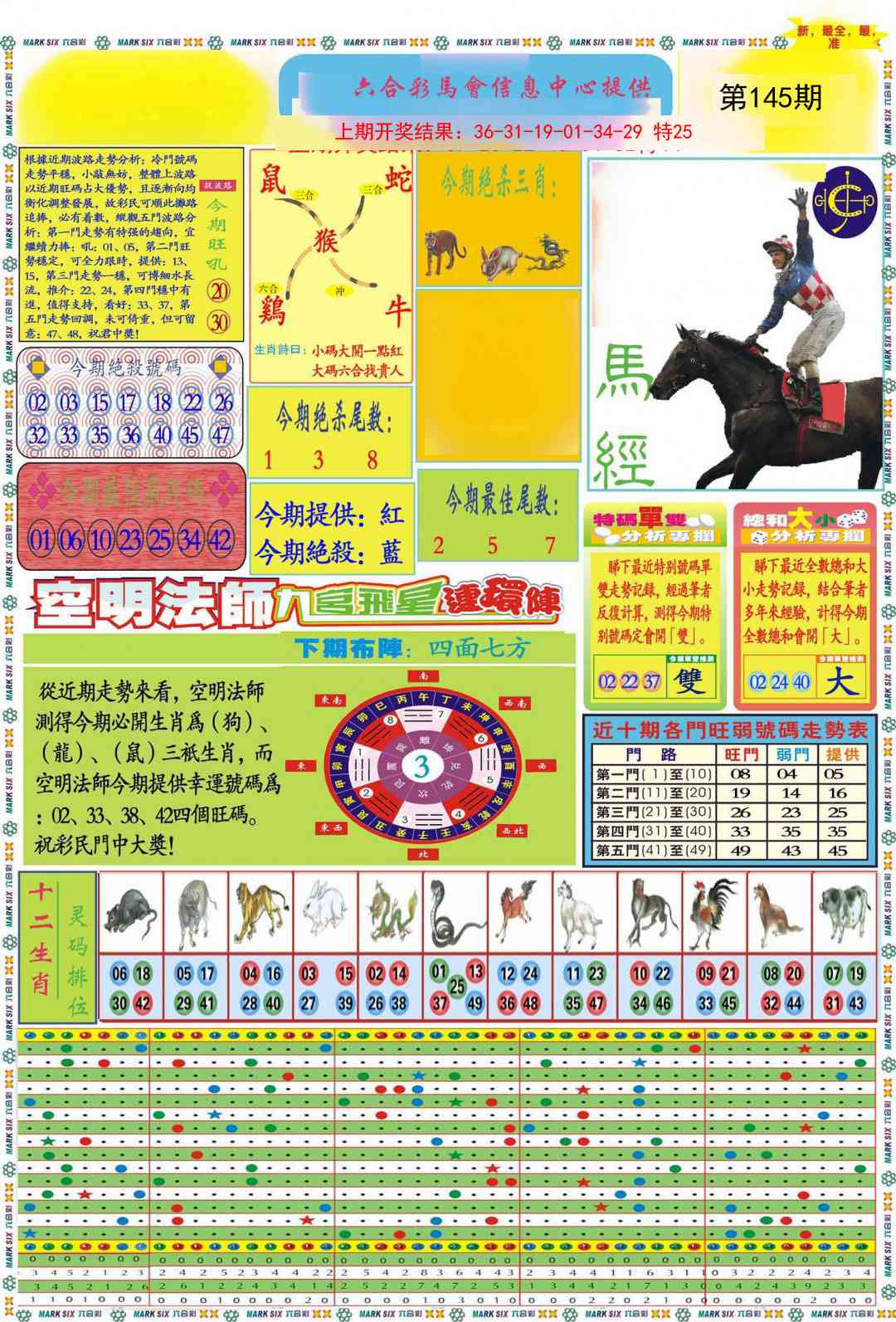 145期九龍马经A(推荐)[图]