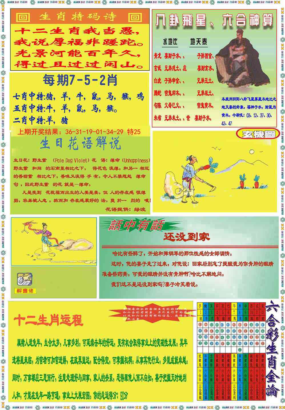 145期九龍马经B(推荐)[图]