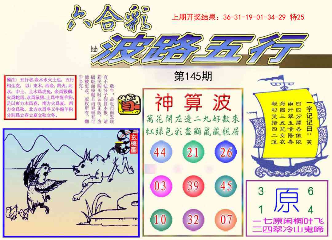 145期波路五行[图]