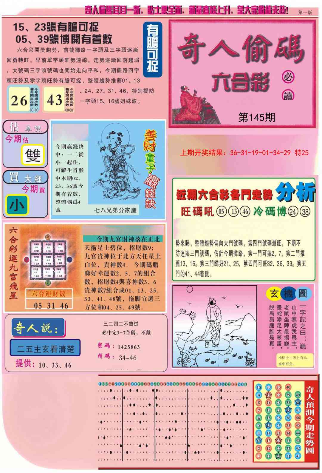 145期老奇人偷码A[图]