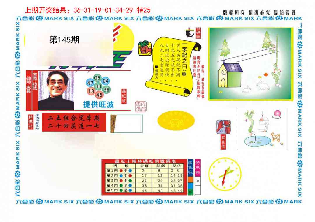 145期新特码王[图]
