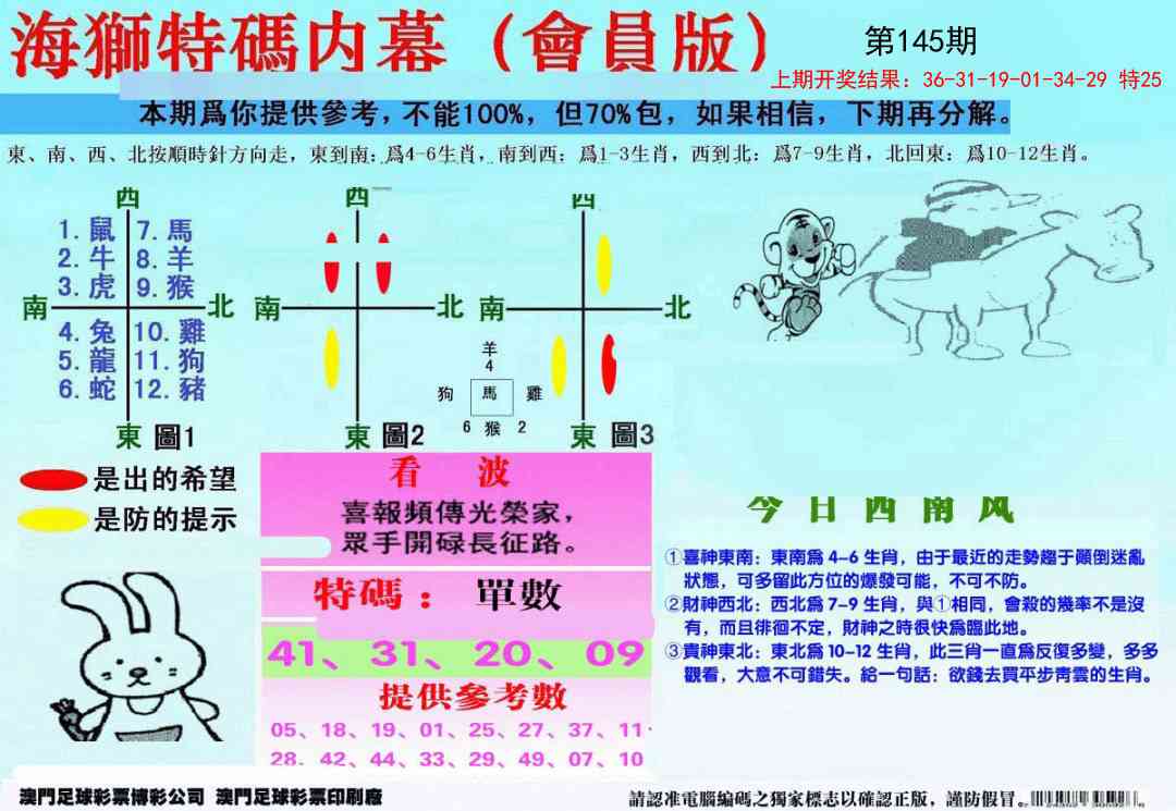 145期另版海狮特码内幕报[图]