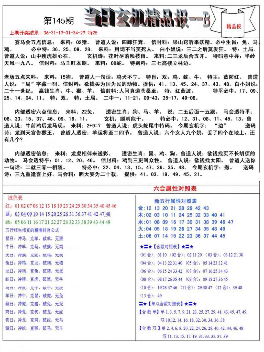145期当日玄机精品报B[图]