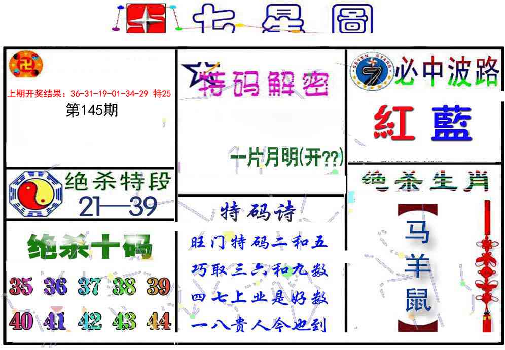145期七星图B[图]