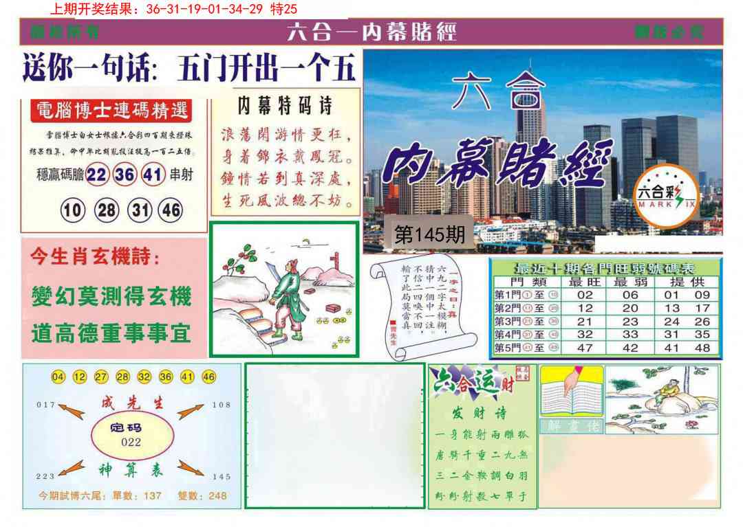 145期内幕赌经[图]