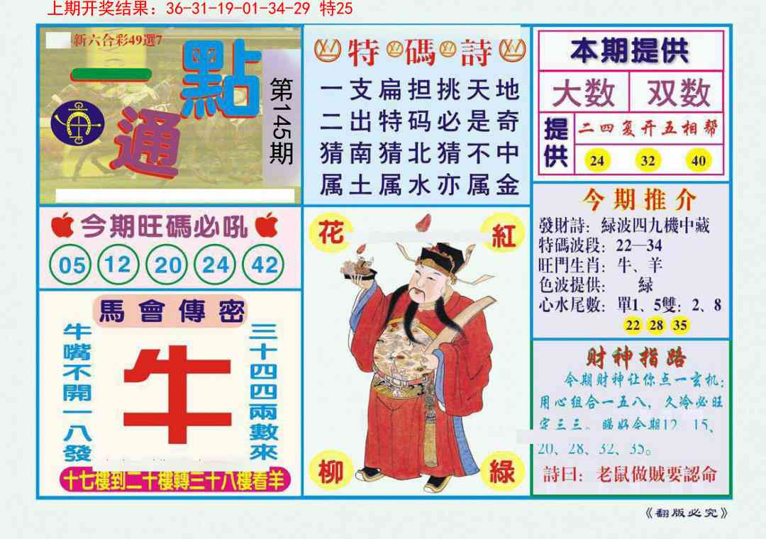 145期一点通[图]
