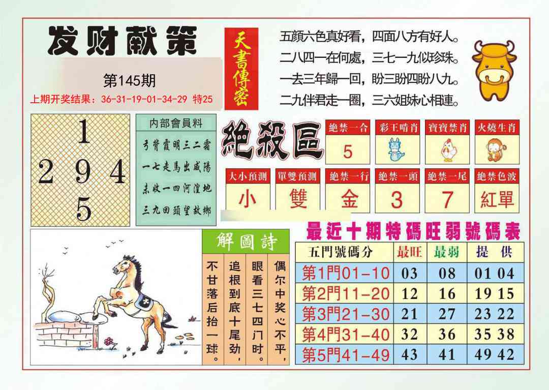 145期发财献策[图]