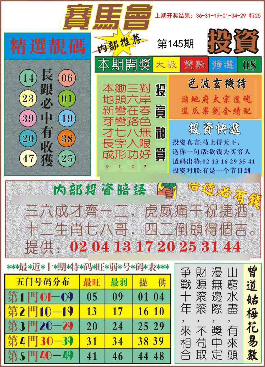 145期马会投资[图]